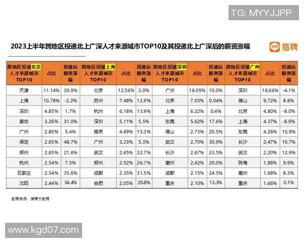 广州飞盘队在城市马拉松积分榜中以91分稳居第一名引发关注 广州飞盘队在城市马拉松积分榜中以91分稳居第一名引发关注